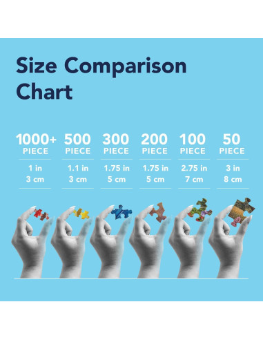 Rompecabezas 500 Piezas Bits and Pieces Jardín Verano