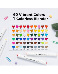 Marcadores Ohuhu 60 Colores Doble Punta Tinta Acuosa 2