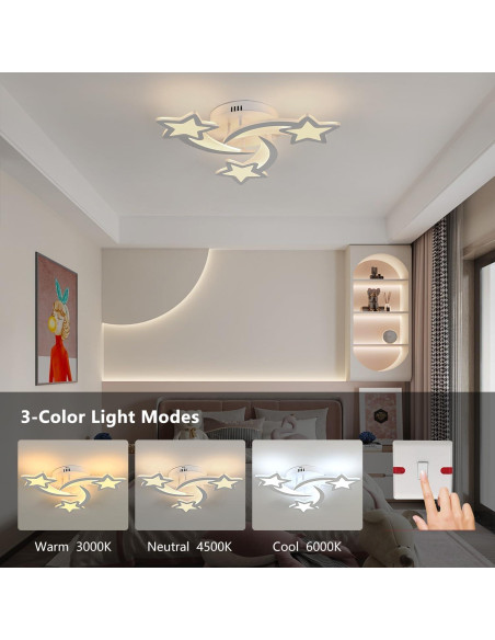 Luz de Techo Goeco 3 Modos Estrellas para Niños 21W