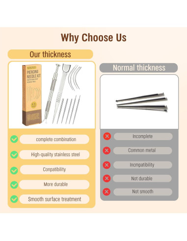 Kit de Agujas para Piercing VIXAVI - 11 Piezas Estériles 14G 16G 18G