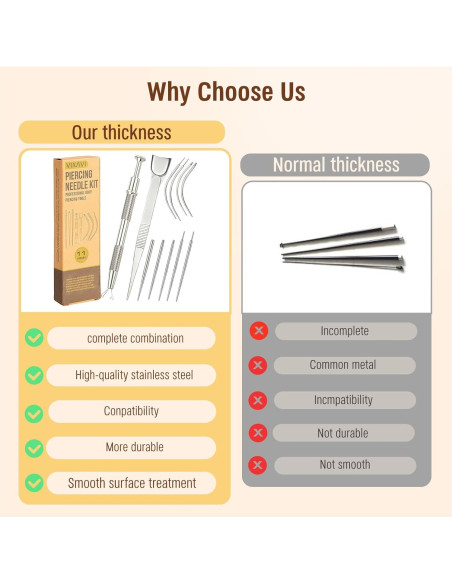 Kit de Agujas para Piercing VIXAVI - 11 Piezas Estériles 14G 16G 18G