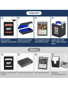 Caja de Barajas Kabinka 5 en 1 para 400+ Cartas Doble Protección 2