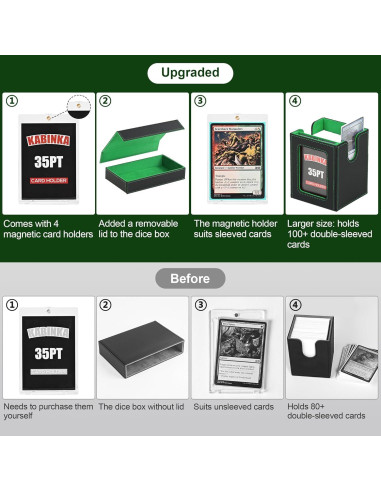 Caja de Barajas Kabinka 5 en 1 para TCG y Dados