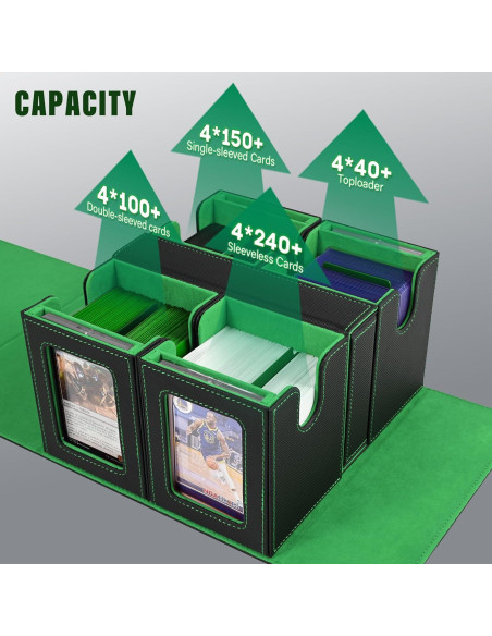 Caja de Barajas Kabinka 5 en 1 para TCG y Dados