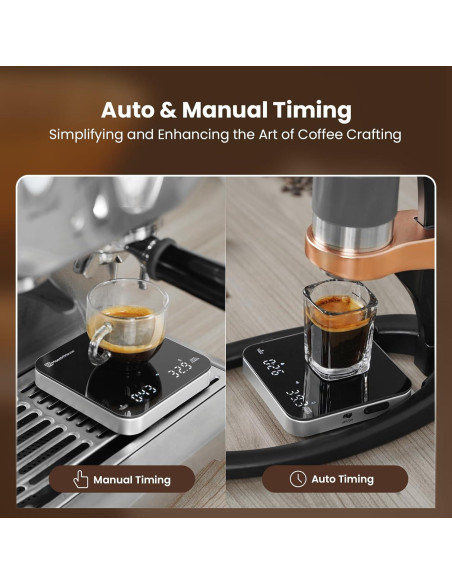 Báscula de café digital Maestri House 2kg/0.1g recargable