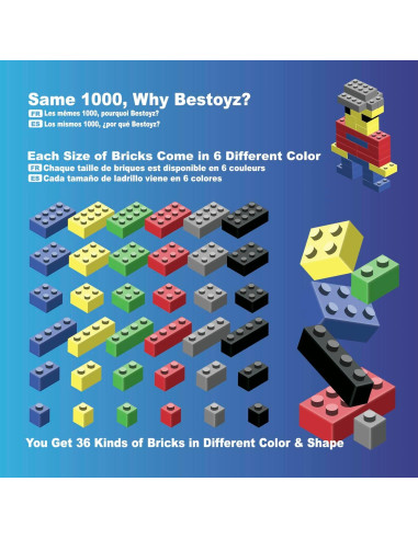 1000 Piezas Bloques de Construcción ABS Shenzhen 610
