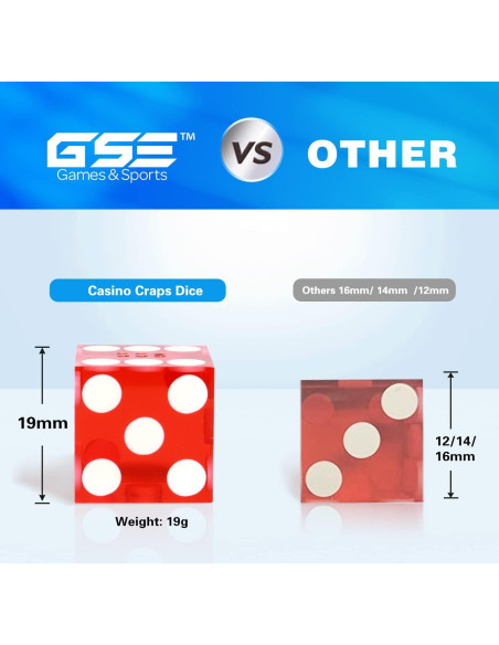 Dados de Casino GSE Set de 5 Rojo 19mm Alta Precisión