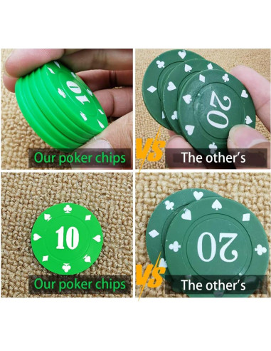 Juego de Fichas de Póker Lynkaye 200 Pcs con Caja