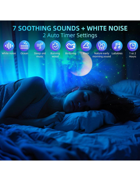 Proyector de Estrellas RUISHINE Astronauta con Bluetooth