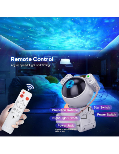 Proyector de Estrellas JKUSS Astronauta 2.0 LED 7 Colores