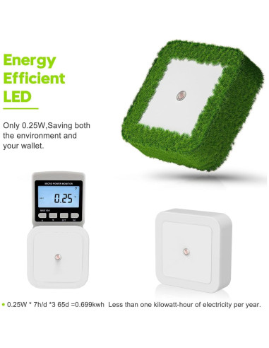 Luz Nocturna Enchufable Sujeet 4 Piezas LED 50 Lumen