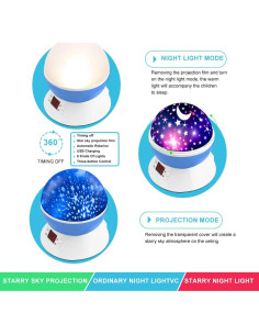 Proyector de Estrellas MOKOQI Luz Nocturna Azul 5V 2