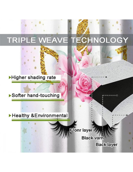 Cortinas Blackout Unicornio SXXLDNG 2 Paneles 66x213 cm