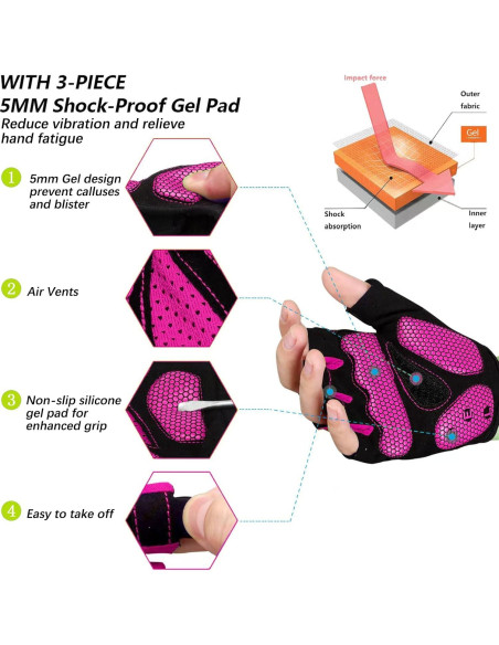 Guantes de Ciclismo MOREOK Unisex Rosa 5MM Almohadilla Gel