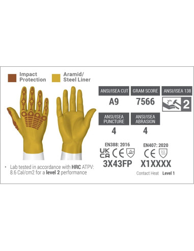 Guantes de Trabajo HexArmor Chrome SLT 4069 Protección A9