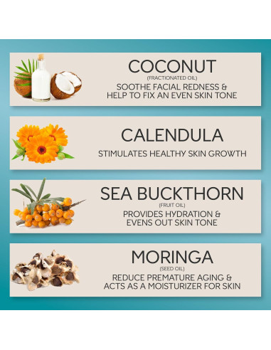 Sérum Corporal Rejuvenecedor All Good Coco 85g - Hidratante