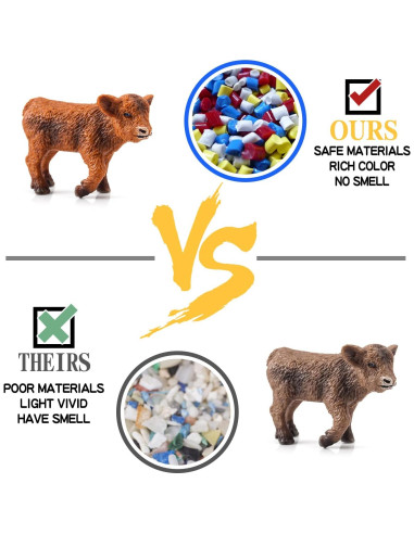 Conjunto de Figuras de Terneros LC JoyCre 15PCS Realistas