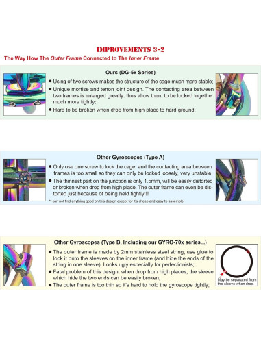 Giroscopio DjuiinoStar DG-5PRO-05 Robusto y Estable