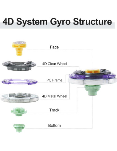 Trompo de Metal Magicmode BB113 Antigravedad 12.7cm