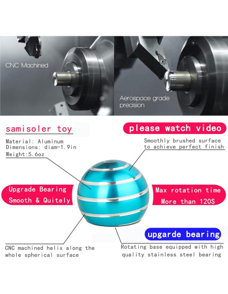 Juguete Cinético Antiestrés Samisoler Azul 4.83 cm