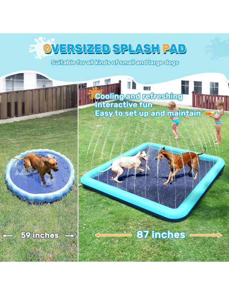 Almohadilla de Salpicaduras Bilibara 87'' Antideslizante para Perros y Niños