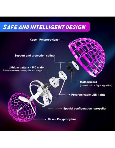 Bola Voladora Hoofun Rosa 8.5 cm Juguete para Niños