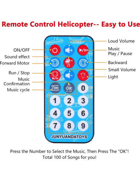 Avión Control Remoto ELEOPTION JYD178A-2 con Luces y Música