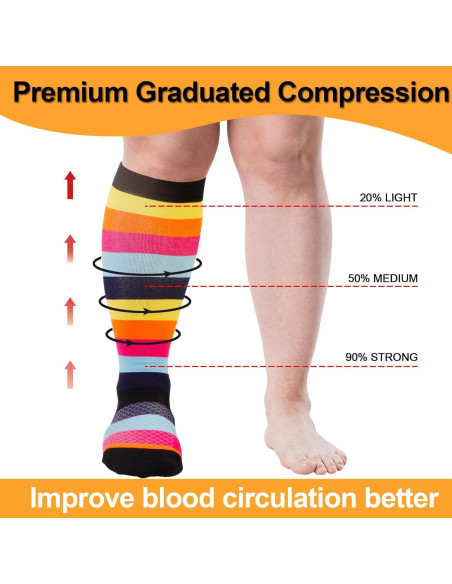 4 Pares de Medias de Compresión Talla Grande VOMFIT 20-30 mmHg