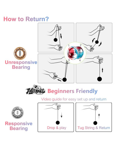 Yoyo Profesional JOLESHARE No Responsivo con Accesorios