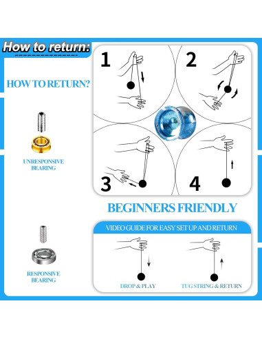 Yoyo Profesional JOLESHARE T1 Metal Azul Plata con Cuerdas