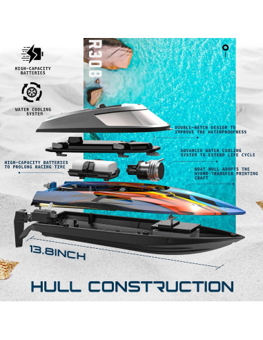 Barco RC ALPHAREV R308 - 32 KPH con Maleta Portátil