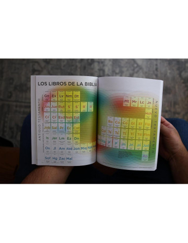 Teología visual: Cómo ver y comprender la verdad acerca de Dios (Spanish Edition)