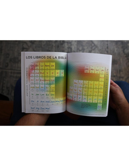 Teología visual: Cómo ver y comprender la verdad acerca de Dios (Spanish Edition)