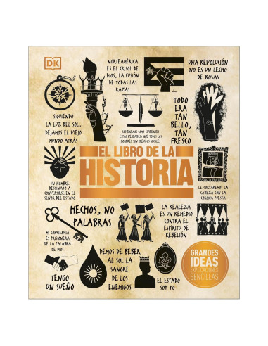 El Libro de la historia (The History Book) (DK Big Ideas) (Spanish Edition)