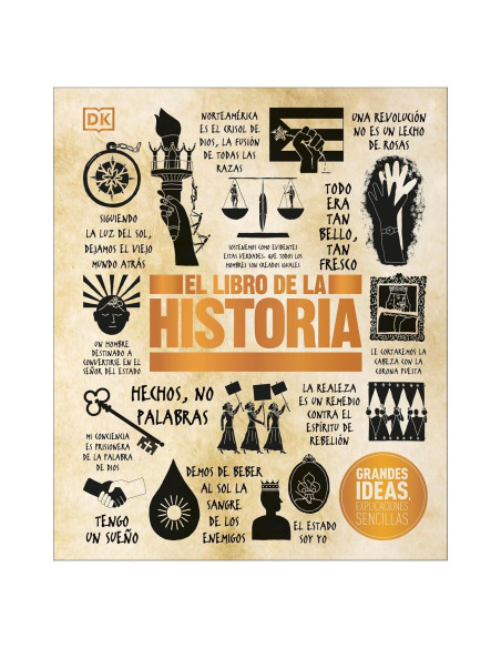 El Libro de la historia (The History Book) (DK Big Ideas) (Spanish Edition)