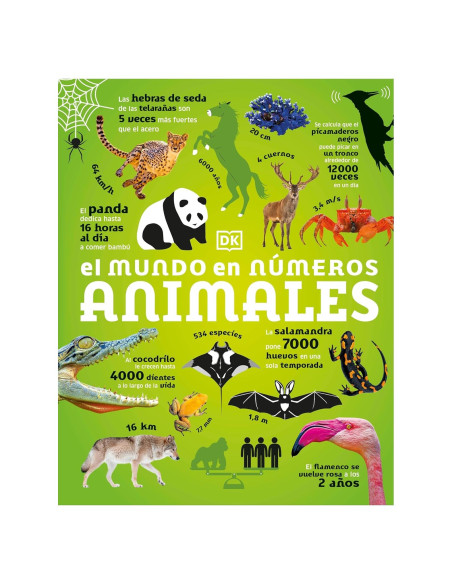 El mundo en números: Animales (Our World in Numbers Animals) (DK Oour World in Numbers) (Spanish Edition)