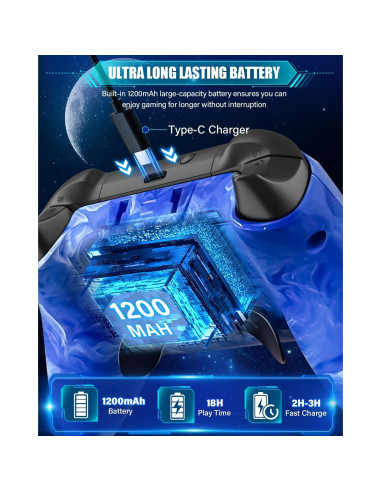 Controlador Inalámbrico KINGLINE para Nintendo Switch - 1200mAh, RGB