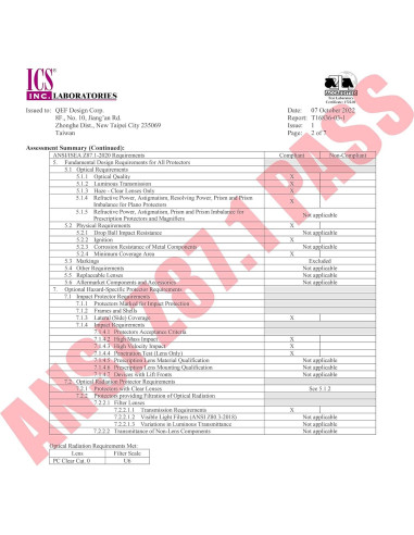 Gafas de Seguridad HTS TR90NZZ Pequeñas con Lentes Claras