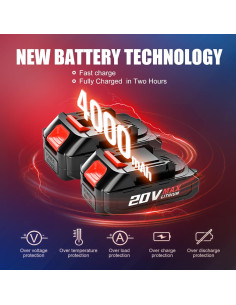 Mini Motosierra WEMARS 6" Eléctrica Inalámbrica 2 Baterías 2