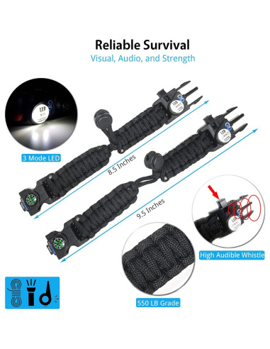 Pulsera de Supervivencia Nexfinity One con Luz LED y Multiherramientas