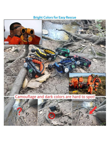 Pulsera de Supervivencia Nexfinity One con Luz LED y Multiherramientas