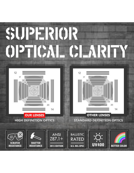 Gafas de Seguridad HTS TR90NZZ Pequeñas con Protectores Laterales