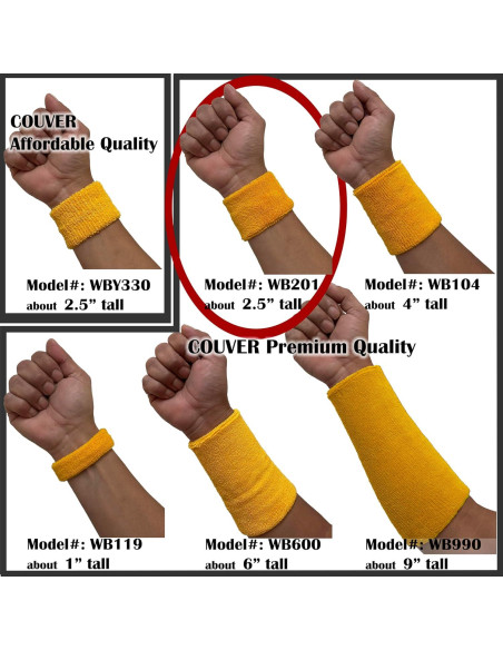 Banda de Sudor para Muñeca COUVER - Algodón Absorbente (1 par)