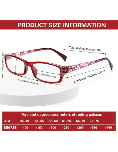 Gafas de lectura Kerecsen para mujeres 6 Pack con filtro UV