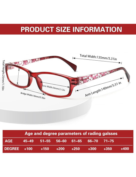 Gafas de lectura Kerecsen para mujeres 6 Pack con filtro UV