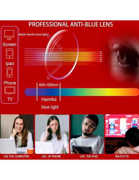 Gafas de lectura Kerecsen para mujeres 6 Pack con filtro UV