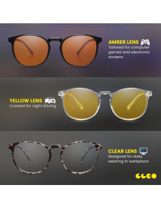 Gafas de Luz Azul IBOANN Iconic para Mujer - Protección UV400 2