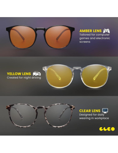 Gafas de Luz Azul IBOANN Iconic para Mujer - Protección UV400