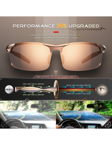 Gafas de sol polarizadas ATTCL - Marco ligero UV400 para hombres