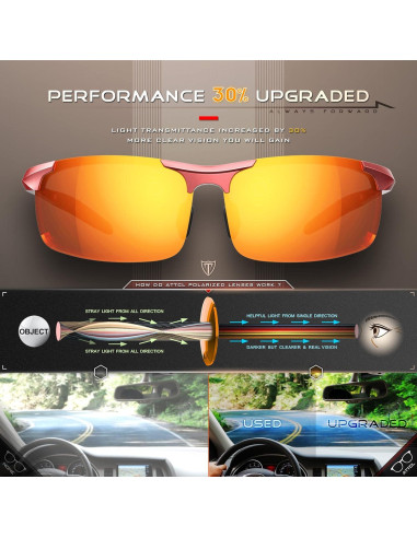 Gafas de sol polarizadas ATTCL - Marco ligero Al-Mg UV400